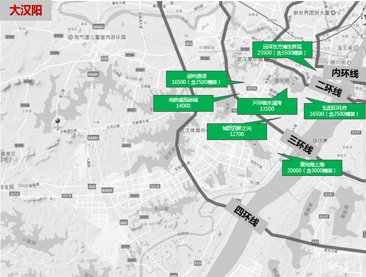 武汉市2018年11月房地产市场监测报告(房地产市场篇)